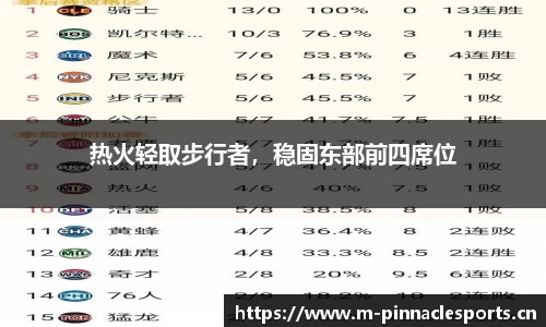 热火轻取步行者，稳固东部前四席位