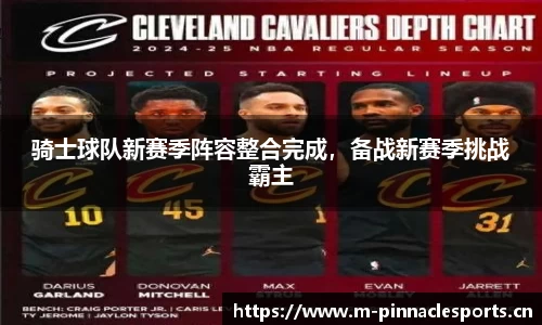 骑士球队新赛季阵容整合完成，备战新赛季挑战霸主